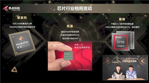 年度總結精彩紛呈 一文了解熱點科技2021年卓越科技產(chǎn)品盛典