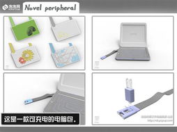 獨特新穎的構(gòu)思 各類高科技產(chǎn)品大搜羅